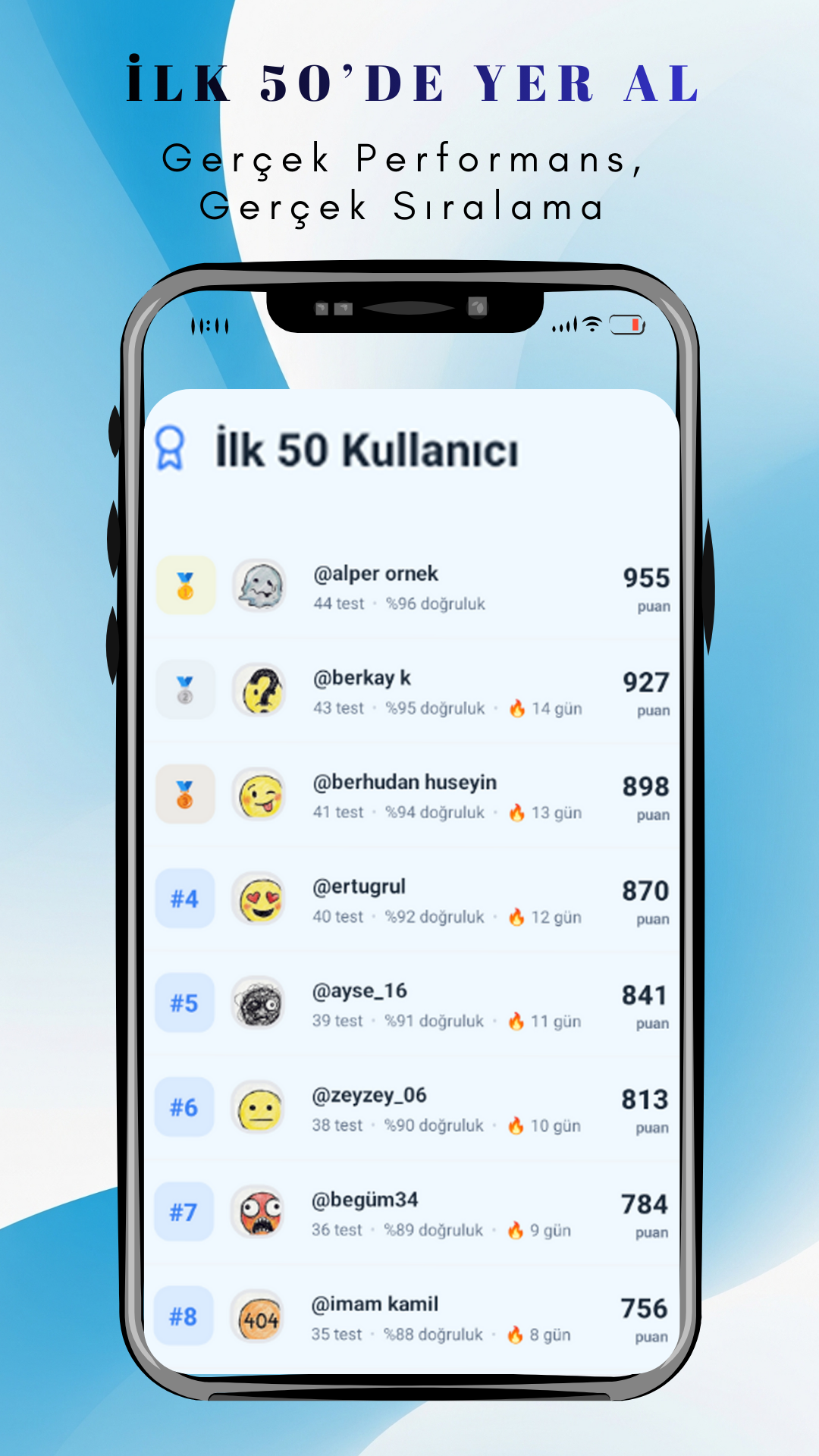 Liderlik Tablosu Ekranı